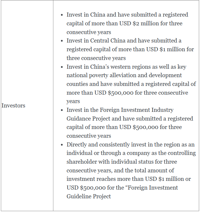 Measures on the Relevant Benefits for Foreigners with Permanent Residence Permit in China